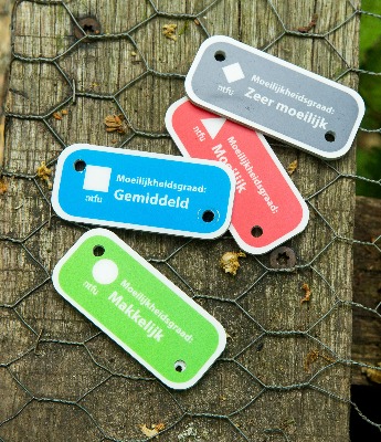 Classificatiesysteem Twente